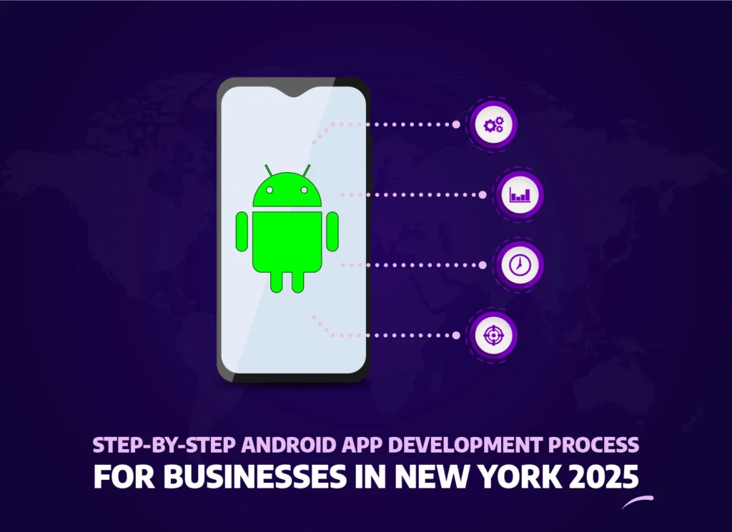 Step-by-step Android app development process illustration for New York businesses 2025 with Android mascot on smartphone and workflow icons.
